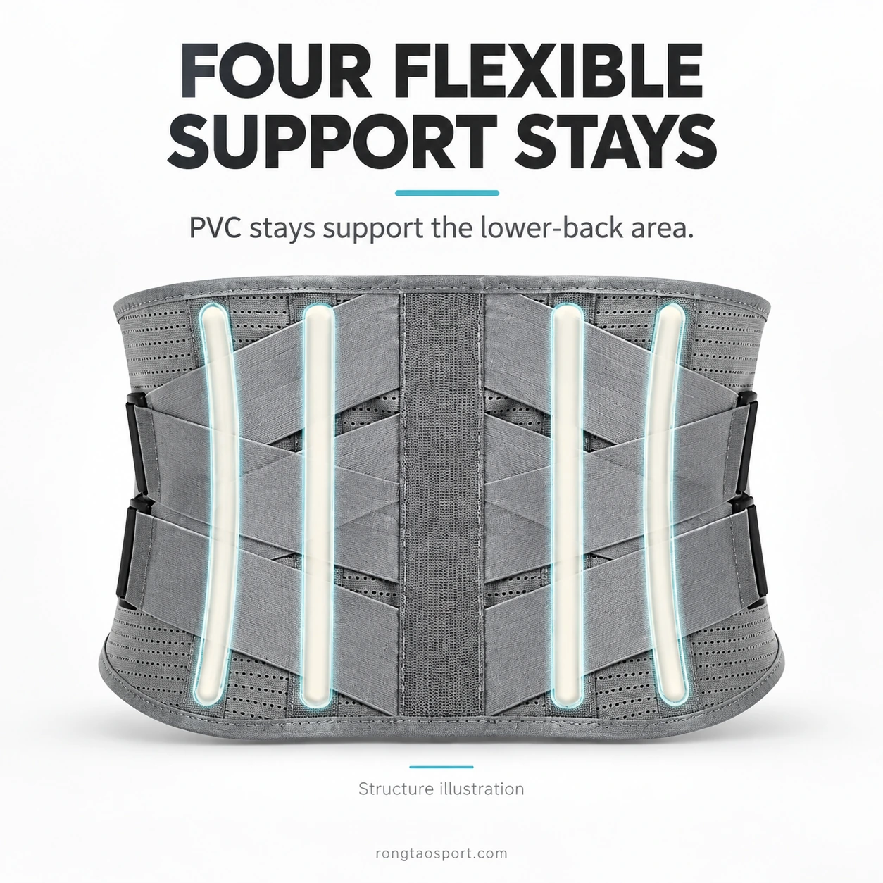 Illustration of four flexible PVC support stays in the waist belt.