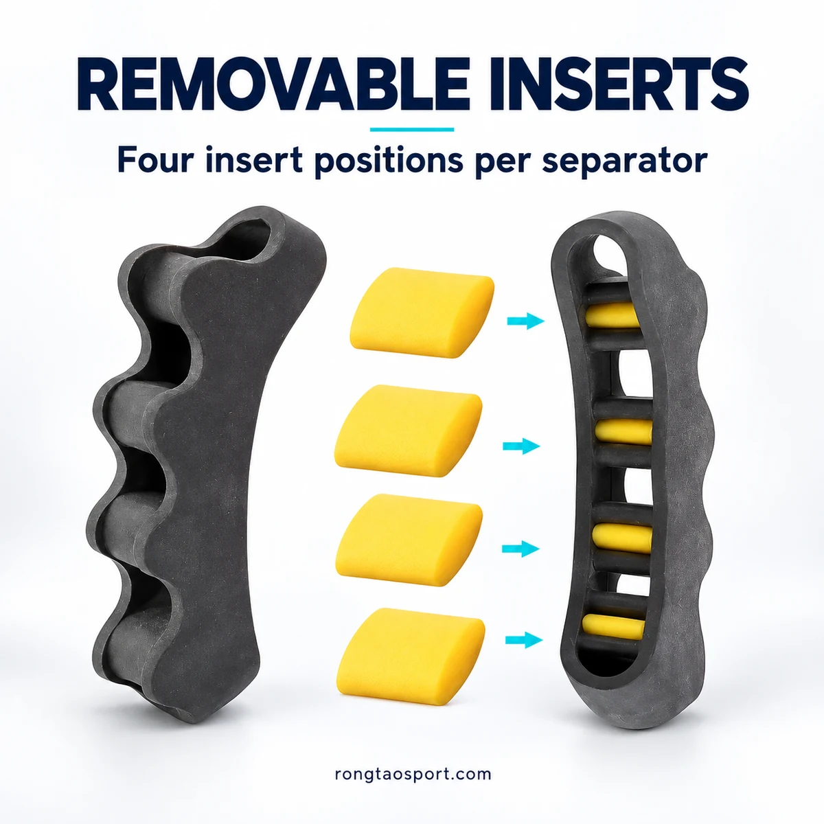 Four removable yellow inserts and the corresponding positions in a toe separator
