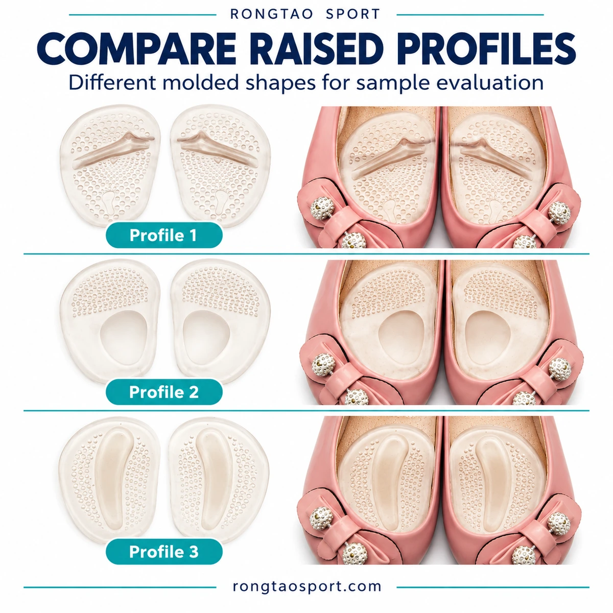 Three molded raised-profile forefoot pad designs